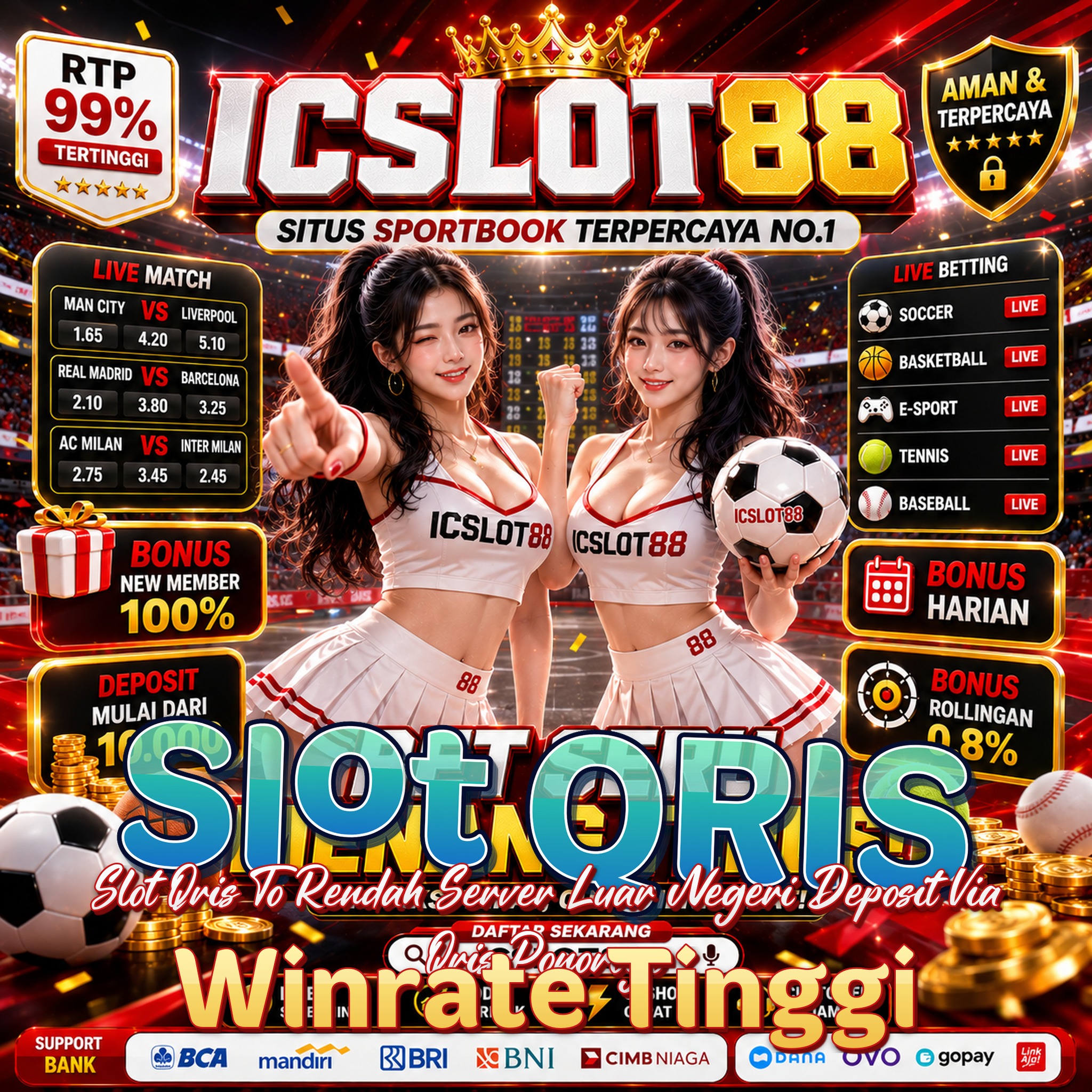 Slot QRIS